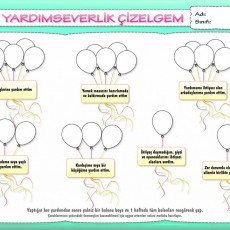 Çizelge: Yardımseverlik Teması ve Yardım Düşünceleri