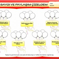 Saygı ve Paylaşım Eğitimi - Çizelge