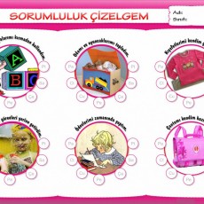 Sorumluluk Çizelgem: Eğitim Aracı ile Çocukların Sorumluluk Bilinci Geliştirme