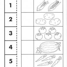 Sebzeler ve Meyveler: 1 Mısır, 2 Patates, 3 Domates, 4 Karpuz, 5 Havuç