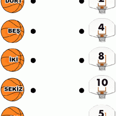 Basketbol Sayı Öğrenme: 2, 4, 5, 8, 10, 12 - Dört, Beş, İki, Sekiz, On