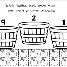 Rakam ve Kesim Etkinliği ile Elmaların Sepetlere Yerleştirilmesi