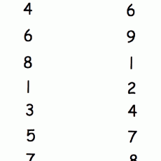 Sıralı Sayılar ve Eşleşmeler: 2, 3, 4, 6, 6, 9, 1, 8, 2, 2, 4, 7, 1, 5, 8, 5, 9, 8, 3, 4