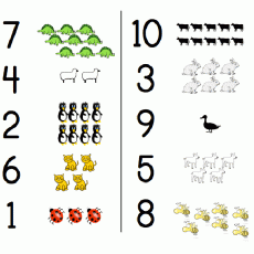 Eğitici Hayvan Sayıları: 7 Dinazor, 4 Koyun, 2 Penguen, 6 Kedi, 1 Ağaçkakan, 10 İnci, 3 Tavşan, 9 İnek, 5 Ördek, 8 Arı
