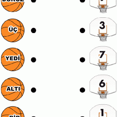 Basketbol Topları ile Rakam Öğrenme: 1-9 Arası Sayılar