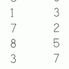 Sayılar ve Sayı Eğitimi: 5, 1, 7, 8, 3, 2, 8, 3, 2 - 8, 3, 2, 5, 7, 1