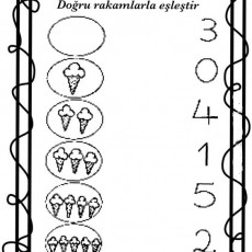 Dondurmaları Say ve Doğru Rakamlarla Eşleştir: 0 (Sıfır), 1 (Bir), 2 (İki), 3 (Üç), 4 (Dört), 5 (Beş)