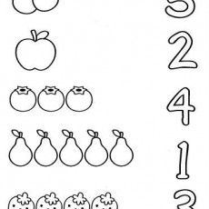 Sayma ve Sayı Eşleştirme Aktivitesi: 5 (BEŞ), 2 (İKİ), 4 (DÖRT), 1 (BİR), 3 (ÜÇ) Sayılı Meyve Resimleri ile Eğitim Materyali