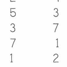 Sayı ve Harflerle Matematiksel İlişkiler: 2-5, 3-3, 7-7, 1-2, 9-5; Eğitim Materyali