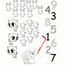 Rakam ve Hayvan Sayımı Etkinliği: 9 Tavşan, 6 Kediler, 1 Salyangoz, Sayılar 1, 2, 3, 4, 5, 6, 7, 8, 9