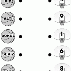 Basketbol Topları ile Sayılar ve Sayı İfade Etme: 1 (BİR), 4; 2 (ALTI), 9; 3 (DOKUZ), 1; 4 (SEKIZ), 6; 5 (DÖRT), 8