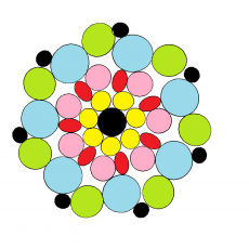 Renkli Daireler Deseni: Geometrik Biçimler ve Renkler İle Sanat Çalışması