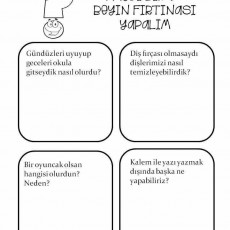 Eğitici Beyin Fırtınası Etkinliği