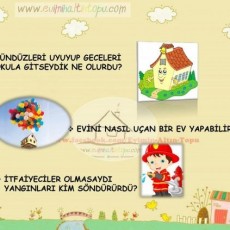 Eğlenceli Eğitim Soruları: Ev Yapımı, Yangın Güvenliği ve Okul Temalı Aktiviteler