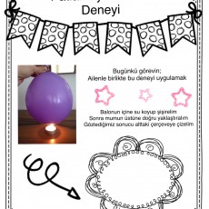 Patlamayan Balon Deneyi - Bilimsel Etkinlikler için Eğlenceli Deney Materyali
