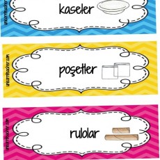 Görsel Etiketleri: Kaseler, Poşetler ve Rulolar