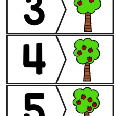 Sayılar ve Ağaçlar: 3, 4, 5