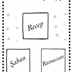 Manevi Baharımız 3 Aylar: Recep, Şaban, Ramazan