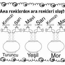 Ana Renklerden Ara Renkleri Oluşturma Etkinliği - Mor, Yeşil, Turuncu