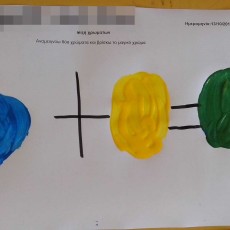 Renkler ve Şekiller Eğitimi: Yeşil, Sarı ve Mavi Daireler