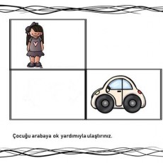 Çocuk ve Araç İlişkisi: 1 Araç, 1 Çocuk - Eğitim Materyali