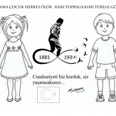 Cumhuriyetin Anlamı ve Tarihi Üzerine Eğitsel Görsel - 1881 ve 1930 Yılları