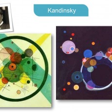 Kandinsky'nin Soyut Resim Çalışmaları - Daire, Nokta ve Renk Teorisi