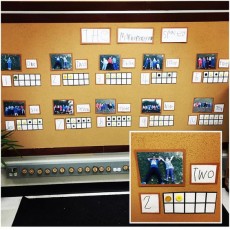 Mathematics Learning Board: Numbers One to Ten with Visual Representation