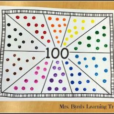 Renkli Noktalar ile 100'ü Öğrenme Aktivitesi