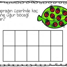 Eğitici Materyal: Uğur Böceği Sayma Sayfası - 7 (YEDİ) Uğur Böceği, Yaprak, Matematik Eğitimi
