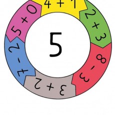 Matematik Daire İçi Toplama ve Çıkarma İşlemleri 5