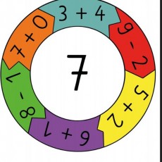 Matematiksel İşlemler ve Sonuçları - 7, 0, 2, 3, 4, 5, 8, 9