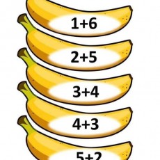 Matematiksel Toplama İşlemleri ve Muzlarla Görselleştirilmiş Sayılar: 1+6, 2+5, 3+4, 4+3, 5+2