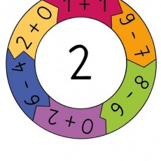 Matematiksel İşlemler Üzerine Sayılar ve Sonuçları: 2 - 1+1, 4-2, 0+2, 9-7, 9-8