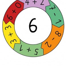 Matematik Problemleri ve Çözümleri: 6 Sayısı Etrafında Toplanan Toplama ve Çıkarma İşlemleri