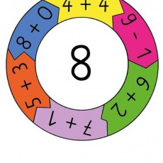 Matematik Problemleri ve İşlemleri Çemberi: 8 (Sekiz) - 4+4, 9-1, 2+6, 3+5, 8+0, 6×2, 5-3, √4