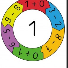 Matematiksel İşlemler ve Sonuçları - 1 Sayısı