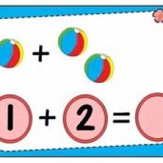 Toplarla Toplama ve Çıkarma: 1 + 2 = 3 Eğitici Kart