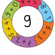 Renkli Matematik Çemberi: Toplama ve Çıkarma Problemleri