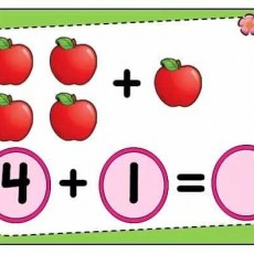 Matematiksel Toplama ve Çıkarma: Elma Sayma - 2 Eşittir 5 - 3