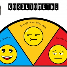 Gürültümetre: Sınıfın Gürültü Seviyelerini Belirleme Aracı