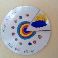 ilgi köşesi, duvar süsü,sanat etkinliği  (164)