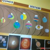 ilgi köşesi, duvar süsü,sanat etkinliği  (235)