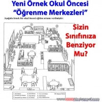 ilgi köşesi, duvar süsü,sanat etkinliği  (247)