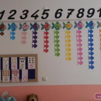 ilgi köşesi, duvar süsü,sanat etkinliği  (288)