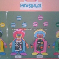 ilgi köşesi, duvar süsü,sanat etkinliği  (88)