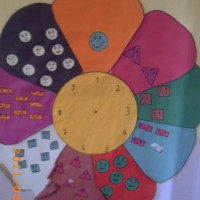 ilgi köşesi, duvar süsü,sanat etkinliği  (89)