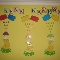 okul oncesınde sınıf süsleri  (85)