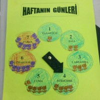okul öncesinde gelişim dosyası süslemesı , sanat etkinlikleri ,artık materyal çalışması ,kavramlar (736)