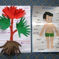 artık materyal ,okuma yazma çalişması ,kağit işleri,sulu boya çalişması (135)